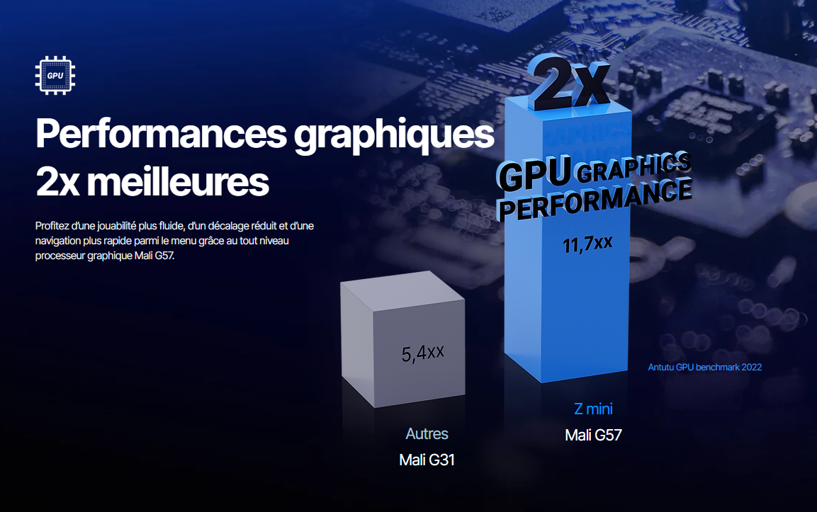 Boîtier Formuler ZMini + abonnement 3 mois inclus